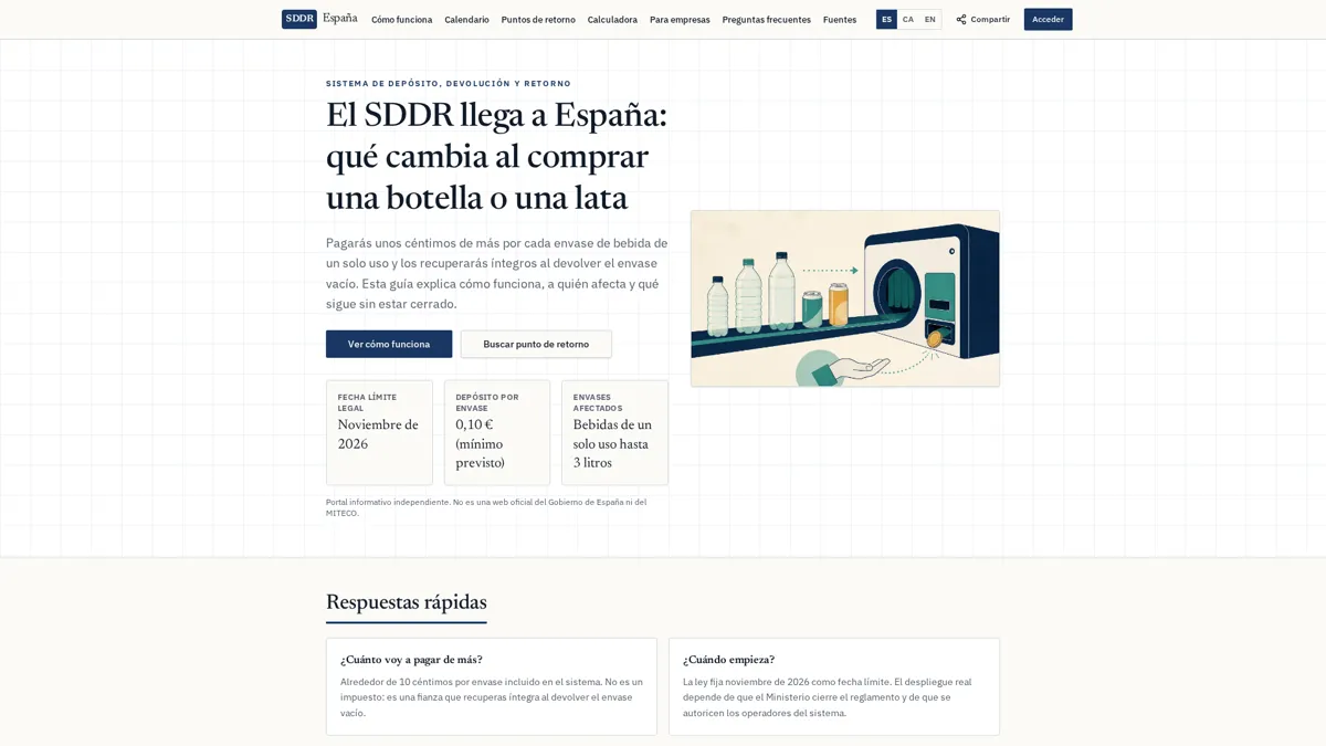 SDDR España